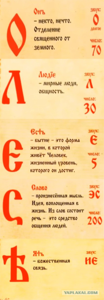 Что от нас скрывают?