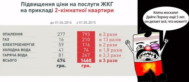 Перемирие кончилось, едва начавшись. Часть 8