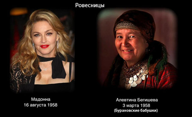 25 фотографий знаменитостей одного возраста