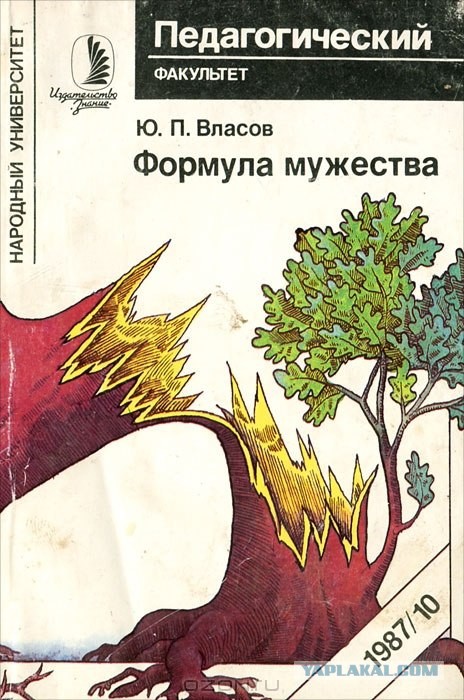 12 журналов из нашего детства
