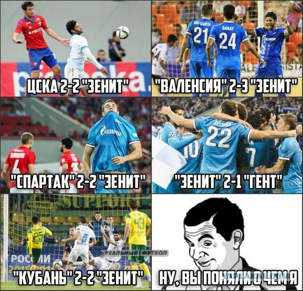 Champions League Сезон 2015/2016