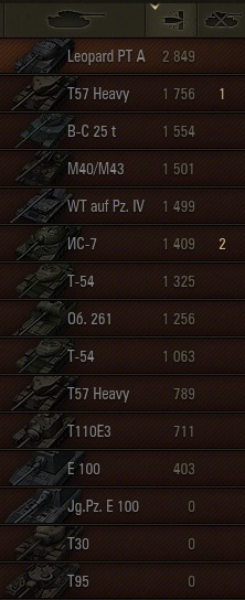 Wargaming 29