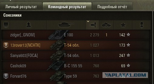 Wargaming 29