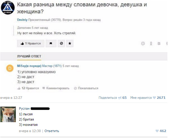 Смешные комментарии 08.03.2016