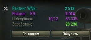Wargaming 34