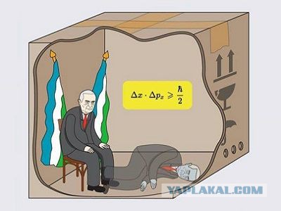 Ислам Каримов "официально" умер.