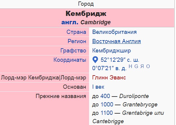 Я пробовала сало — не хочу повторять: студентка Кембриджа в Новосибирске