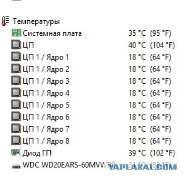 Что это такое между процессором и радиатором?