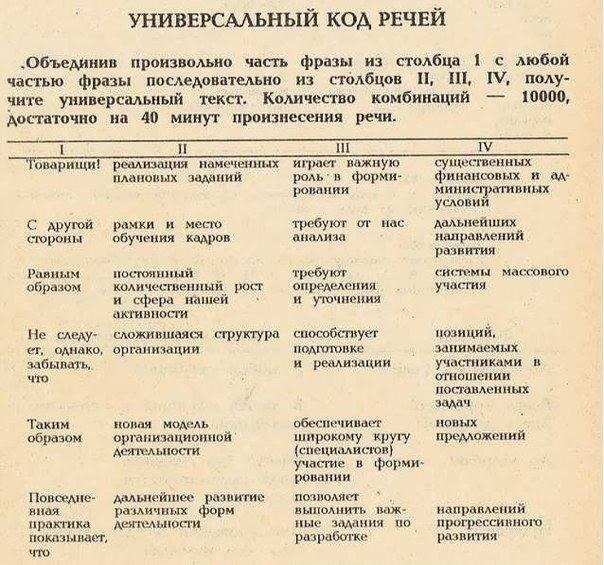 История в фотографиях