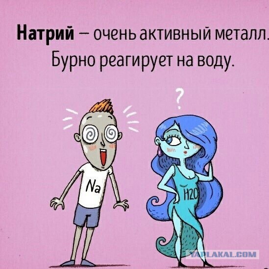 Околонаучный юмор