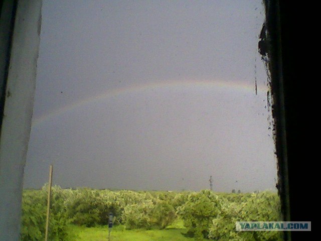 Необъяснимые явления