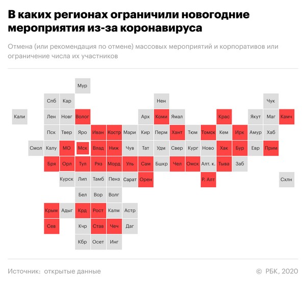 Пандемия. Коронавирус. Россия и мир. Последняя информация. Часть 19