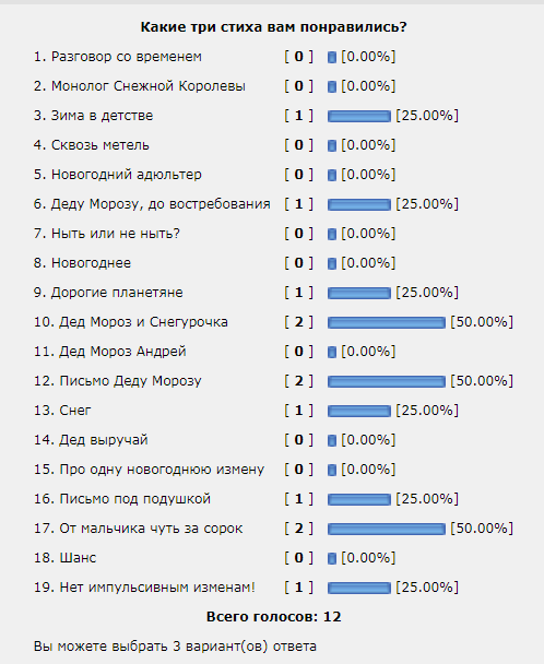 Письмо Деду Морозу: лента стихотворений