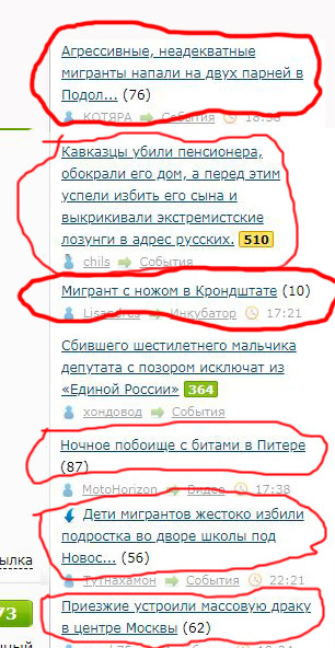 КСИР заявил об ударах по базам США