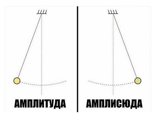Сударыня Тударыня