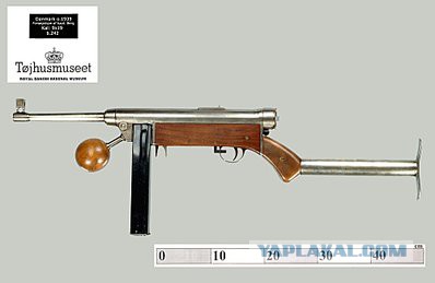 Угадай оружие