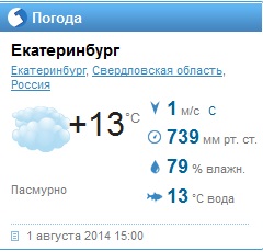 Московская жара