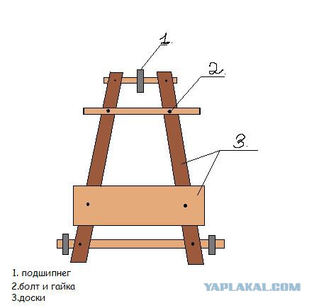 Это было детство, мы выживали как могли