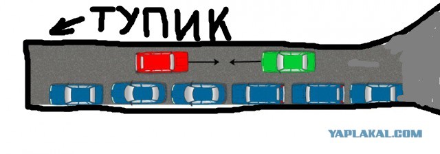 Господа автомобилисты! Хватит тупить….