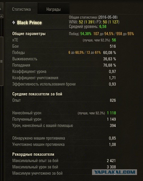 Wargaming 35