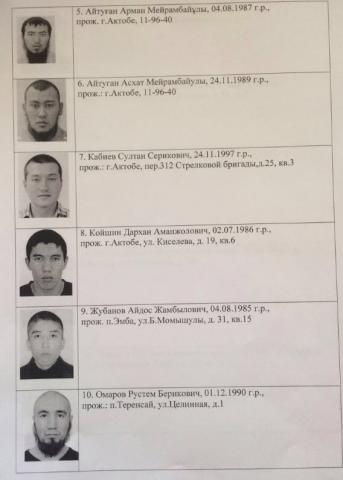 В Актобе (Актюбинске) захватили два оружейных магазина и пытались захватить военчасть