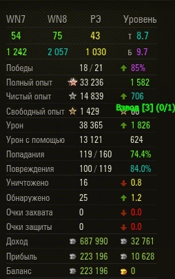 Wargaming 37
