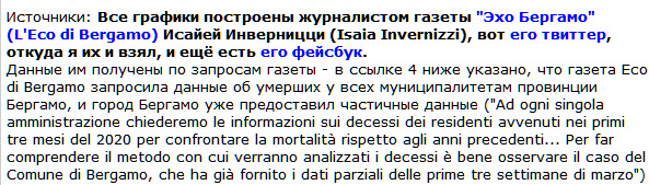Чем больше падают темпы заражения COVID 19 - тем больше нарастает раскручивающее его инфо-цунами