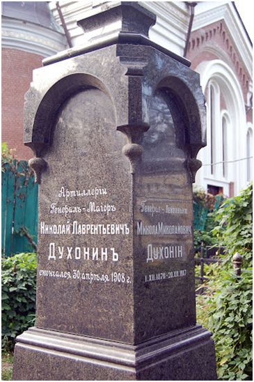 «Я имел и имею тысячи возможностей скрыться, но я этого не сделаю». Смерть последнего Верховного главнокомандующего, 1917 год.