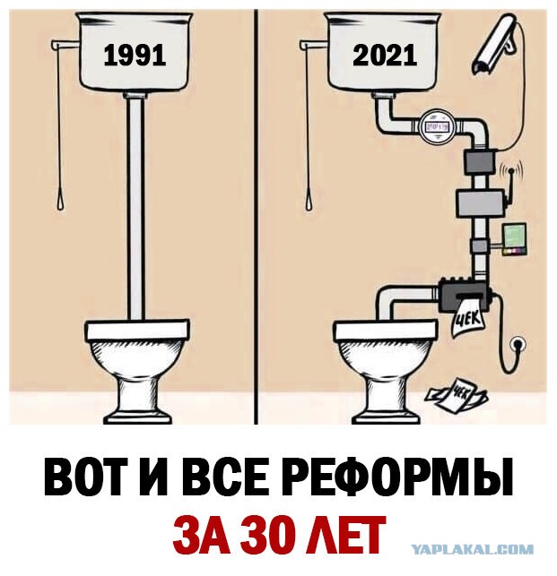 Тарифы на воду без счётчиков взлетят в 2 раза в России
