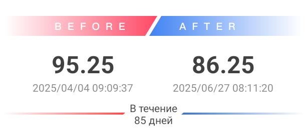 Итоги ККК № 31 "Маски/Звери" и всё такое