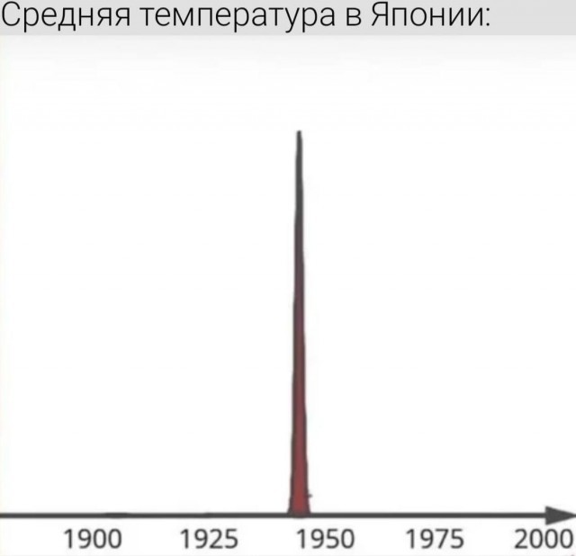 Картинки аморальные и всякие разные - 19