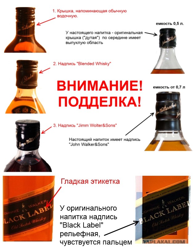 Отличительные особенности поддельного алкоголя