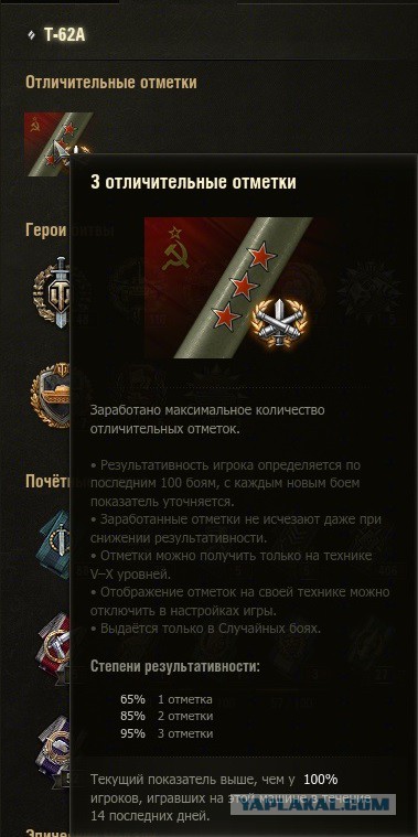 Wargaming 29