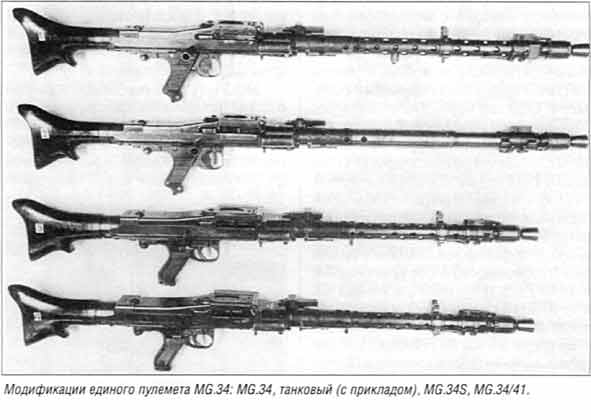 Рассказы об оружии. Пулемёт MG-34