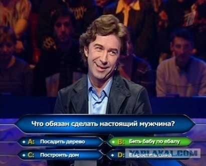 Как бы вы поступили в данной ситуации?