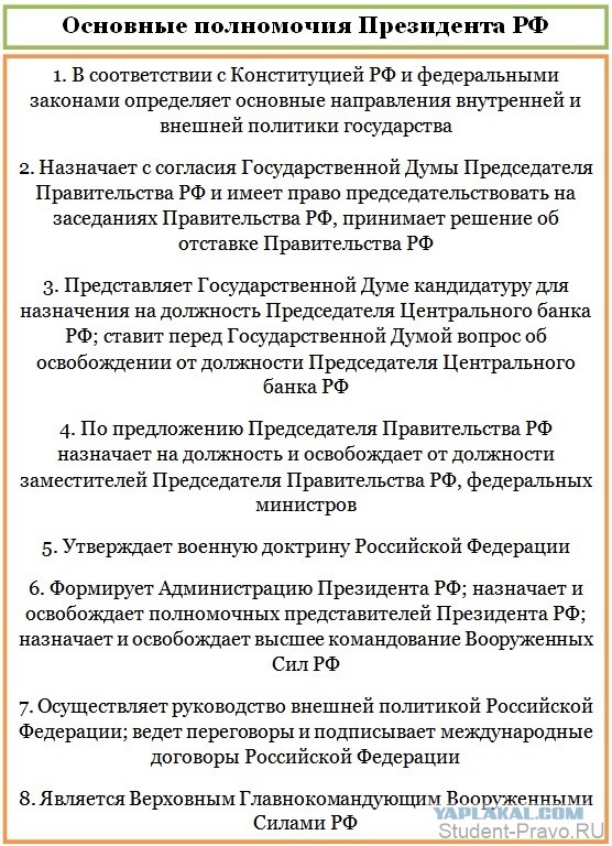 Как стать президенитом в РФ? Полномочия президента В РФ. - Школьные Знания.com