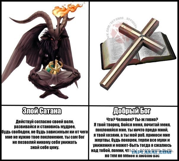 Храм Сатаны