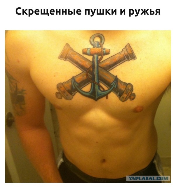 Что означают моряцкие татуировки