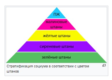 Последний Папа и Лжепророк Апокалипсиса