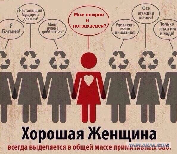 Хочу мужского мнения.