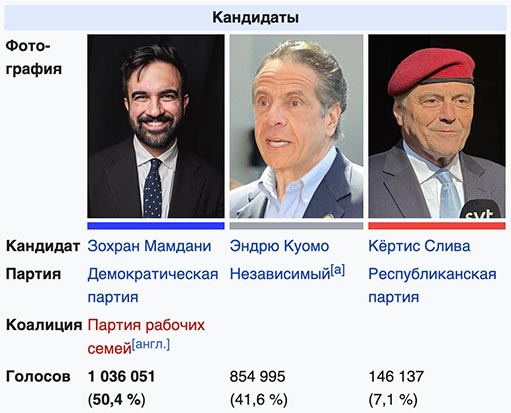 Сильвестр Сталлоне заявил, что покидает Нью-Йорк и больше никогда не вернётся
