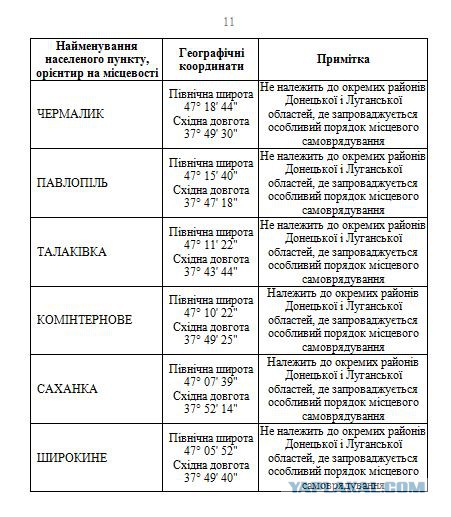 Перемирие кончилось, едва начавшись. часть 5