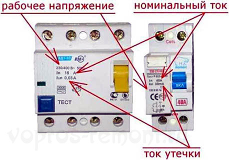 Одна из причин пожара в доме