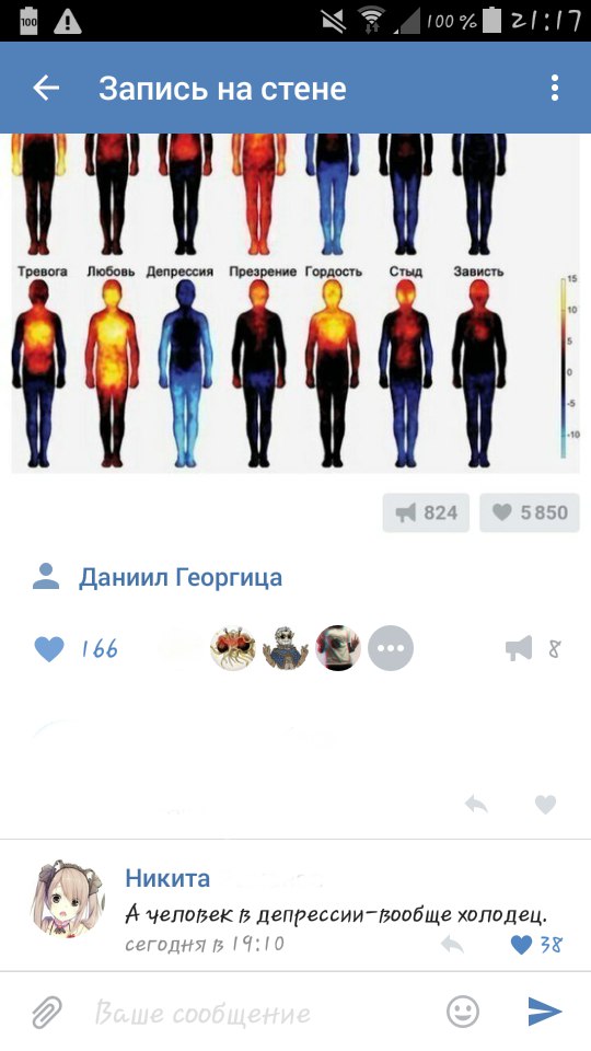 Ужасы и приколы из соцсетей 18+