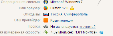 В Крыму перестал открываться yandex.ru