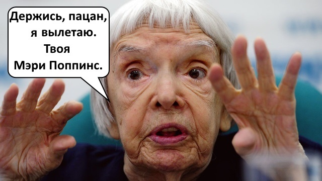 Пытка задержанного