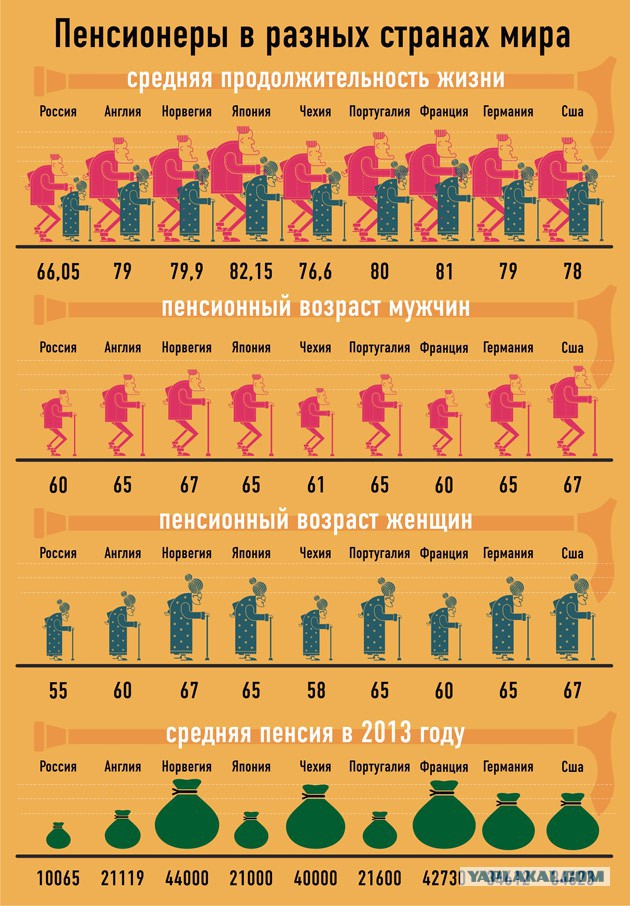 "Наглядно" рассказываю, как всех сегодня развели