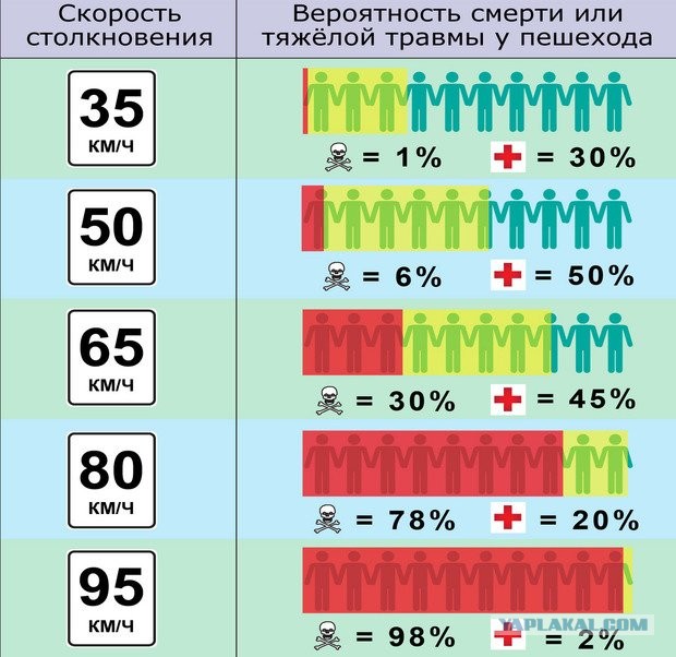 Дебил, с@ка! 16+