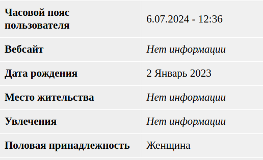 Нужна новая категория