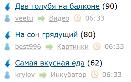 Самая вкусная еда